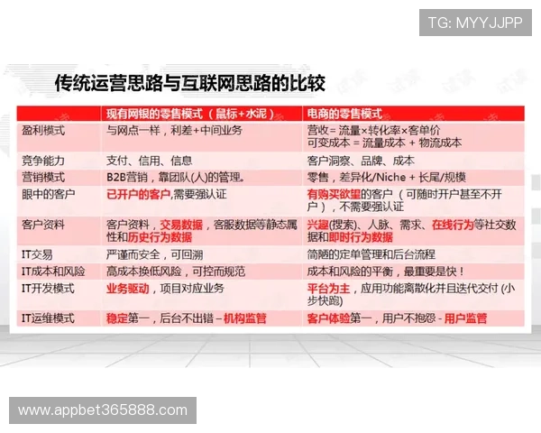 365bet网址安全保障措施，确保每位玩家的资金和信息安全