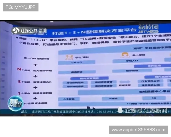 365下注官网客服服务全方位保障玩家权益，解决你的后顾之忧
