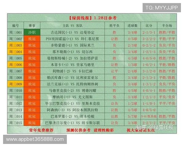 bet365 app官方首页功能全面解析,掌握最新赛事资讯与实时比分更新 bet365 app官方首页功能全面解析,掌握最新赛事资讯与实时比分更新