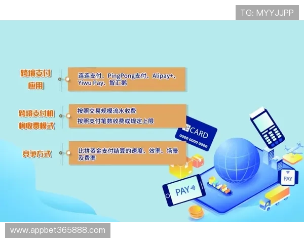 365日博国际入口创新引入多样化的支付方式，方便玩家快速存取资金实现即刻投注