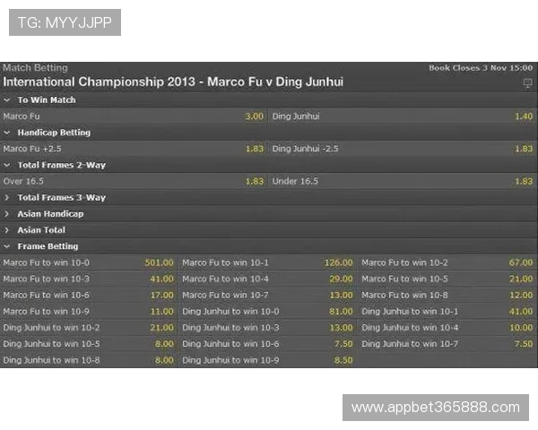 365滚球官方平台提供多样化的体育赛事投注选择和专业指导