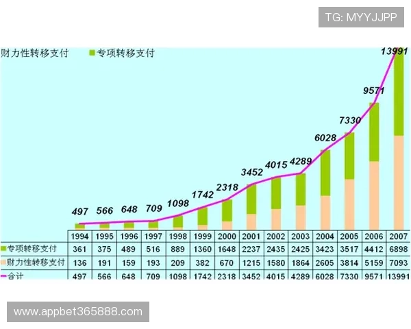 GOGO体育全站提供的多样支付方式满足不同用户的便捷支付和订阅需求
