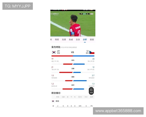 2026世界杯韩国与捷克比赛直播地址最新汇总及观看注意事项 2026世界杯韩国与捷克比赛直播地址最新汇总及观看注意事项