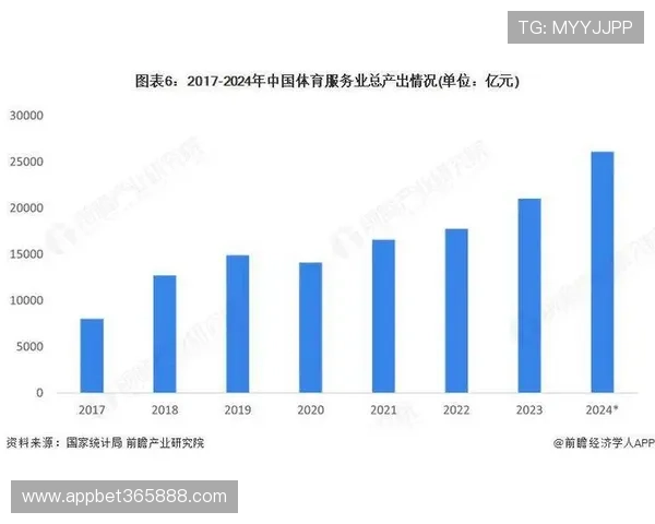 博体育平台未来发展趋势:体育娱乐融合与技术创新带来的新机遇 博体育平台未来发展趋势:体育娱乐融合与技术创新带来的新机遇